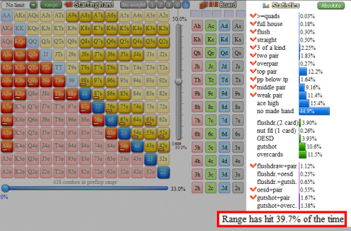 3 types of poker software that will take your game to the next level ⇨ ...